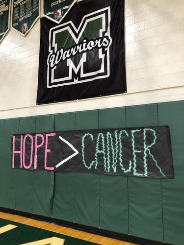 Hope>Cancer