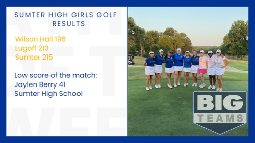Girl’s Golf Results 8-25-2023