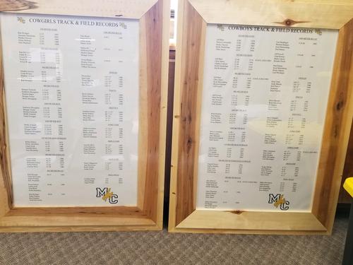 New Track and Field Record Boards 
