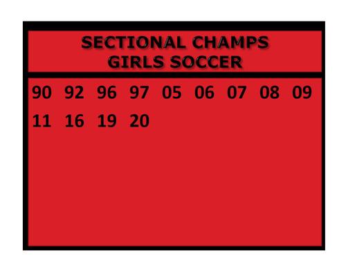 Girls Soccer Sectional Titles